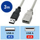 サンワサプライ USB延長ケーブル USBAオス（黒）-USBAメス（ライトグレー） USB2.0 KU-EN