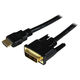 Startech.com StarTech.com HDMI - DVI-D 変換ケーブル