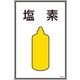 日本緑十字社 ガス標識