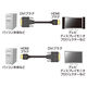 サンワサプライ　変換ケーブル　HDMI[オス]-DVI-D24ピン[オス]　ブラック