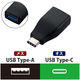 エレコム USB TypeーC変換 アダプタ ブラック USB3-AFCMADBK 1個