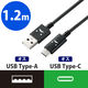 エレコム MPA-FAC12C スマートフォン用USBケーブル/USB2.0準拠（A-C）/1.2m/フェイス 1個