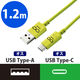 エレコム MPA-FAC12C スマートフォン用USBケーブル/USB2.0準拠（A-C）/1.2m/フェイス 1個
