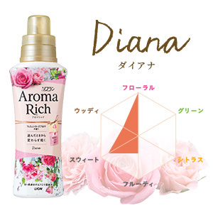 Diana ダイアナ「フェミニンローズアロマの香り」