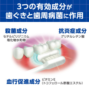 3つの有効成分が歯ぐきと歯周病菌に作用！歯肉炎などの諸症状を緩和